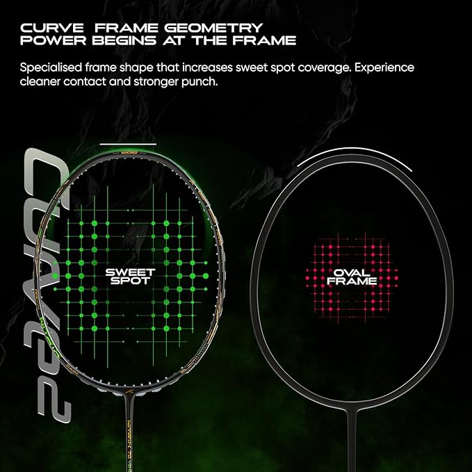 HUNDRED Nitrix 70 Venom Badminton Racquet