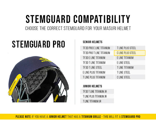 MASURI C LINE PLUS STEEL CRICKET HELMET
