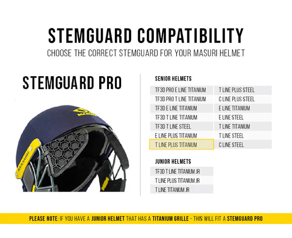 MASURI T LINE PLUS TITANIUM CRICKET HELMET